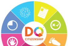 Get acquainted with the children with Digital Intelligence – Digital Intelligence